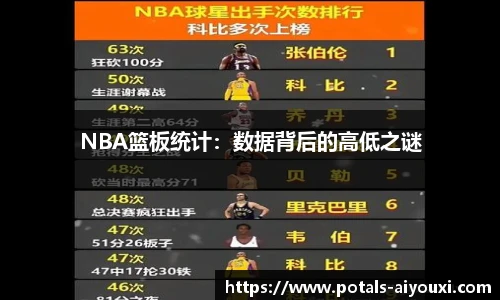 NBA篮板统计：数据背后的高低之谜