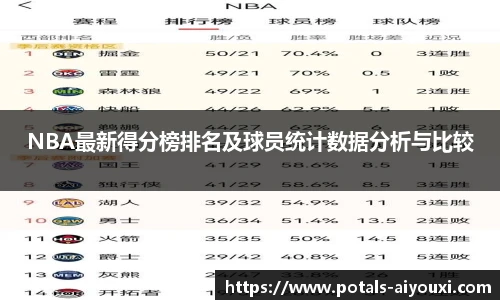 NBA最新得分榜排名及球员统计数据分析与比较