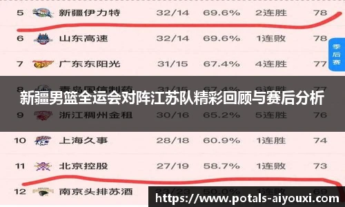 新疆男篮全运会对阵江苏队精彩回顾与赛后分析