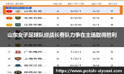 山东女子足球队迎战长春队力争在主场取得胜利