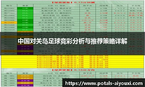 中国对关岛足球竞彩分析与推荐策略详解